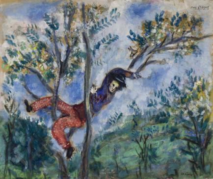 Marc Chagall Akrobat, auf einem Ast liegend, 1925 Gouache auf Papier, 35,5 x 42 cm © Israel Museum, Jerusalem Photo © Israel Museum Jerusalem, Avshalom Avital